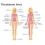 Hydro Facial Machine Manufacturer - A Small Bubble 14 in 1 H2o2 Dermabrasion Beauty Clinic