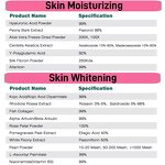 Glutathione Powder Factory - Wholesale Bulk 98% Skin Whitening