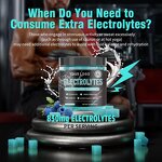 Electrolyte Gummies Manufacturer - Sugar Free Hydration Pre Workout Energy Drinks Creatine