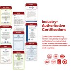 Bifidobacterium Powder Factory - Food Grade Customizable 500 Billion