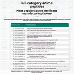 Hemoglobin Peptide Drink Manufacturer - OEM Customized Oral Liquid