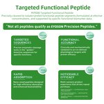 Peanut Peptide Powder Factory - Healthcare Additive Halal Vegan