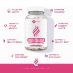 Collagen Capsules Manufacturer - Hair Growth & Skin Beauty OEM