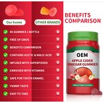 Apple Cider Vinegar Gummies Factory - Immune & Weight Support OEM