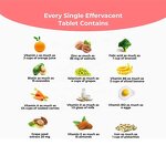 Hair Growth Effervescent Tablets Factory - OEM Custom Biotin Multivitamin