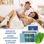 Male Vitality Film Factory - Private Label Herbal Energy Candy