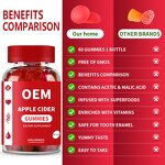 Apple Cider Vinegar Gummies Factory - OEM Immune & Weight Support