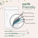 Elderberry Juice Powder Factory - No Sugar Natural Fruit Powder B2 B12