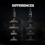 Shilajit Organic Drops Factory - Wholesale OEM/ODM Energy Detox