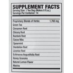 Herbal Tea Manufacturer - OEM Package Improved Digestion Metabolism