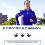 Electrolyte Powder Packets Manufacturer - OEM Private Label Hydration