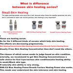 Growth Factors Manufacturer - Oligopeptide Human Like Healing