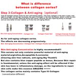 Collagen Serum Manufacturer - Sciensmed Type III Anti-aging