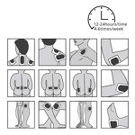 Herbal Medical Patch Factory - 8pcs/bag Joint Relief