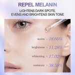 Fat Burning Spray Manufacturer - OEM ODM 3 Ginger