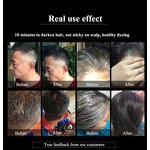 Bubble Dyeing Manufacturer - Plant First Wash Cover