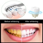 Whitening Toothpaste Factory - Wholesale Repair Oral