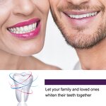 Dental Whitening Stickers Manufacturer - Plastic Gum Film