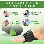 Foot Acupressure Pads Manufacturer - Blood Sugar Care