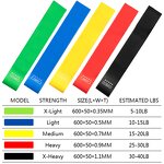 Fitness Resistance Band Supplier - Latex Slimming Bulk