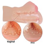 Realistic Vagina Manufacturer - Silicone Masturbator OEM