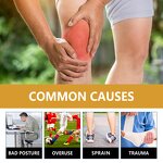 Bone Care Spray Manufacturer - Warming Custom Formula