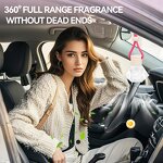 Car Air Freshener Manufacturer - Portable Custom Spray