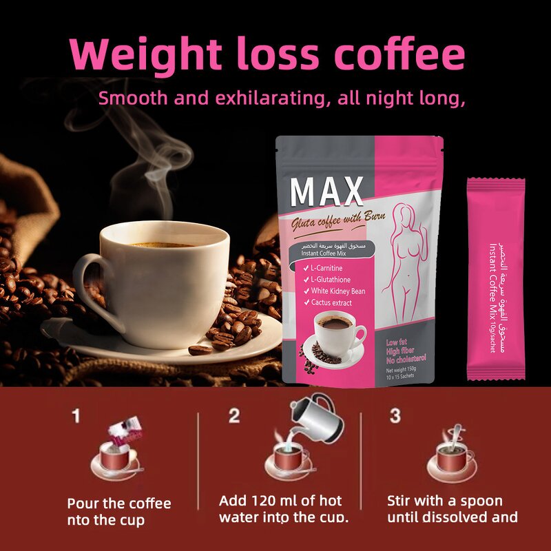 Ketogenic Coffee Factory - Private Label Bulk Source
