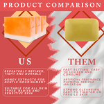 Honey Soap Factory - Wholesale Handmade Organic