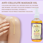 Body Care Product Manufacturer - Private Label Korean Weight