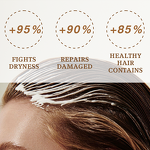 Hair Mask Manufacturer - Private Label Natural Organic