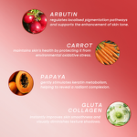 Shower Gel Manufacturer - Private Label Vitamin C Body