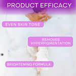 Handmade Soap Factory - Private Label Organic Body Bath