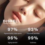 Skin Care Set Factory - Low MOQ Customized Glycolic Acid