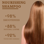 Hair Care Products Factory - Private Label Natural Argan