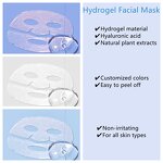 Facial Sheet Mask Manufacturer - Korea Private Label