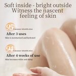 Milk Shower Gel Manufacturer - Own Brand Deep Cleansing