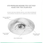 Collagen Eye Patches Factory - Beauty Products Moisturizing