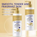 Collagen Body Lotion Manufacturer - Factory Wholesale Skin
