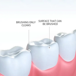 Lemon Mouth Wash Factory - Factory Own Brand Pocket