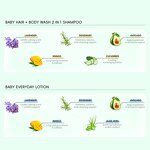 Baby Hair Wash Manufacturer - OEM ODM Natural Lavender