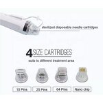 Microneedle Cartridges Supplier - Disposable RF Tips Bulk