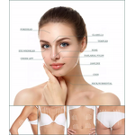 Beauty Set Manufacturer - High Quality Intensive Premium