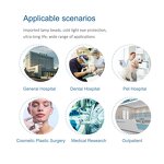 Operating Lamp Factory - YCLED 700L New Arrival