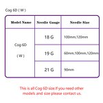 Pdo Thread Factory - Factory Supply Disposable 19g