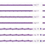 Pdo Thread Factory - Factory Supply Disposable 19g