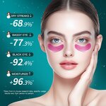 Strawberry Eye Mask Factory - Cute Collagen Firming