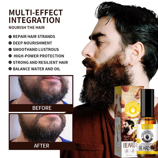 Beard Care Kit Manufacturer - Private Label Professional
