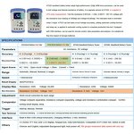 Handheld Battery Internal Resistance Tester Factory - Online Measurement