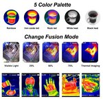 Handheld Infrared Thermal Imager Manufacturer - For PCB Repair